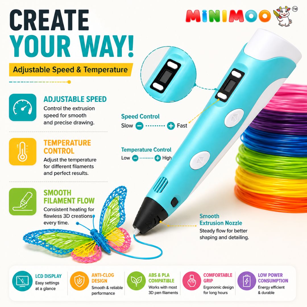 3D Printing Pen for Kids & Adults | Adjustable Speed & Temperature | PLA & ABS Compatible | Creative DIY Art & Craft Pen