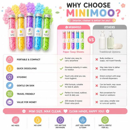 Minimoo Paper Soap Sheets Pack of 5 Tubes