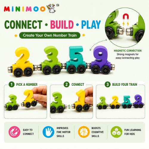 Magnetic Digital Number Train