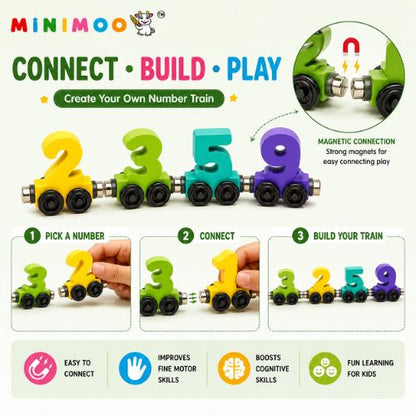 Magnetic Digital Number Train