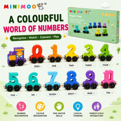 Magnetic Digital Number Train